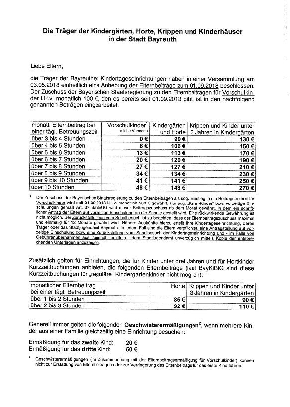 Elternbrief Kosten