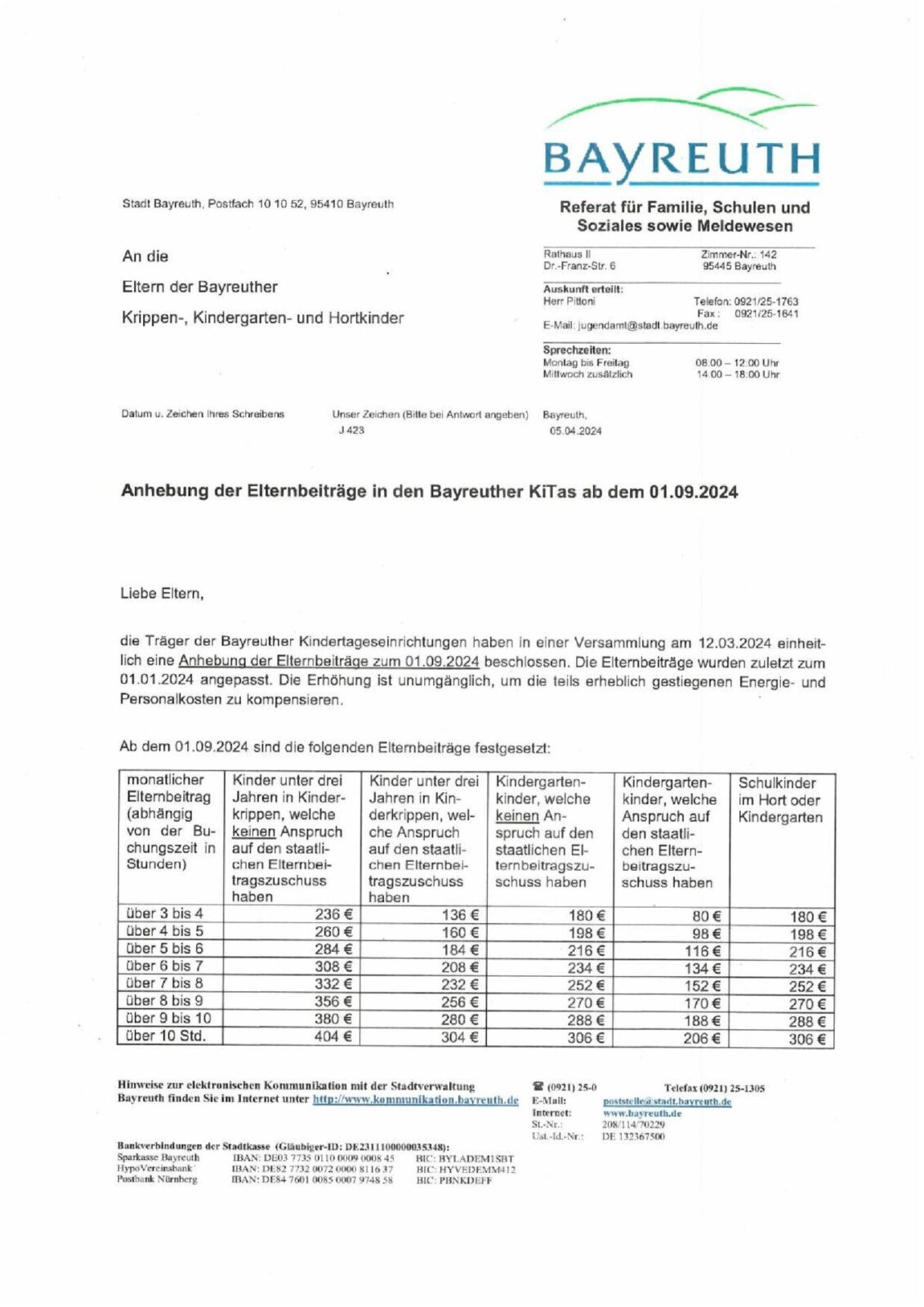 Öffnungszeiten & Kosten